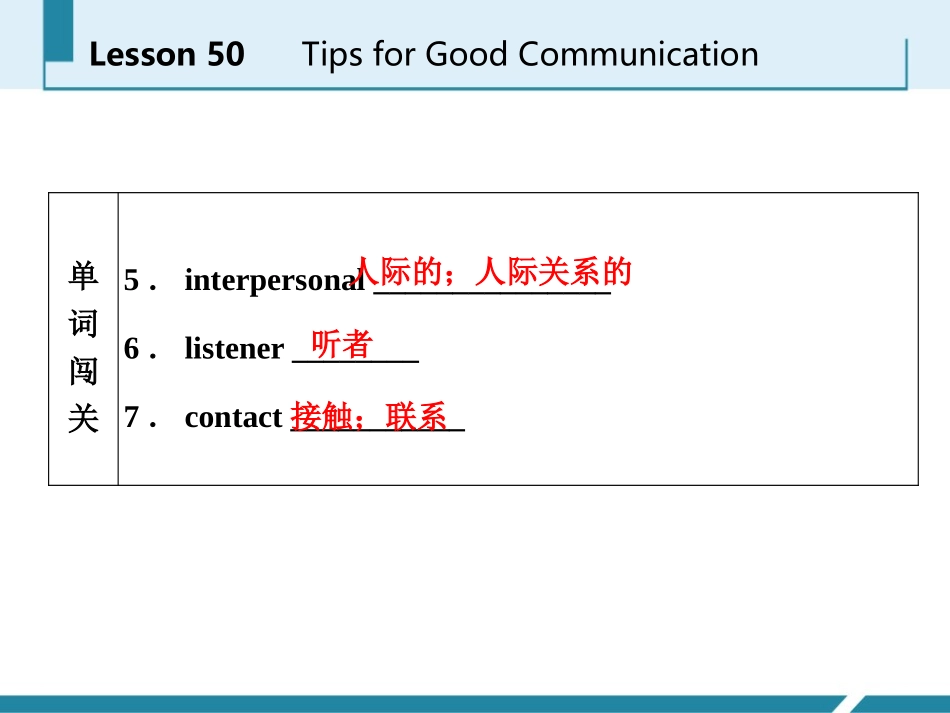 《Tips for Good Communication》Communication PPT课件_第3页