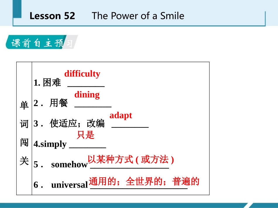 《The Power of a Smile》Communication PPT课件_第2页