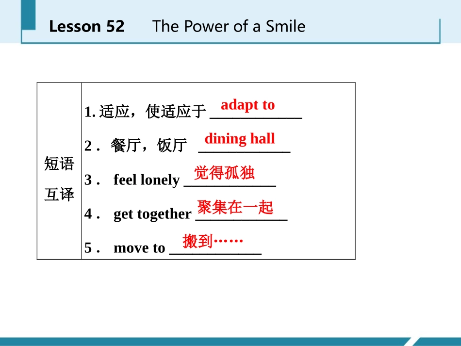 《The Power of a Smile》Communication PPT课件_第3页