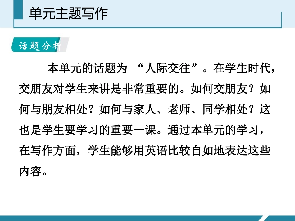 《单元主题写作》Communication PPT课件_第2页