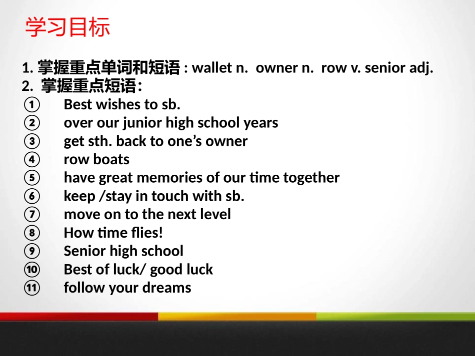 《Best Wishes》Get ready for the future PPT课件_第2页