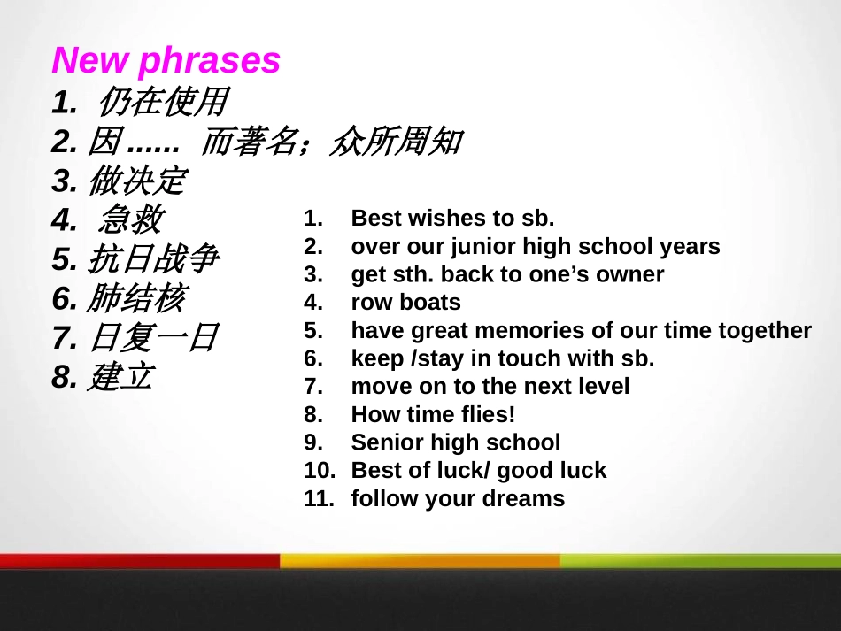 《Best Wishes》Get ready for the future PPT课件_第3页