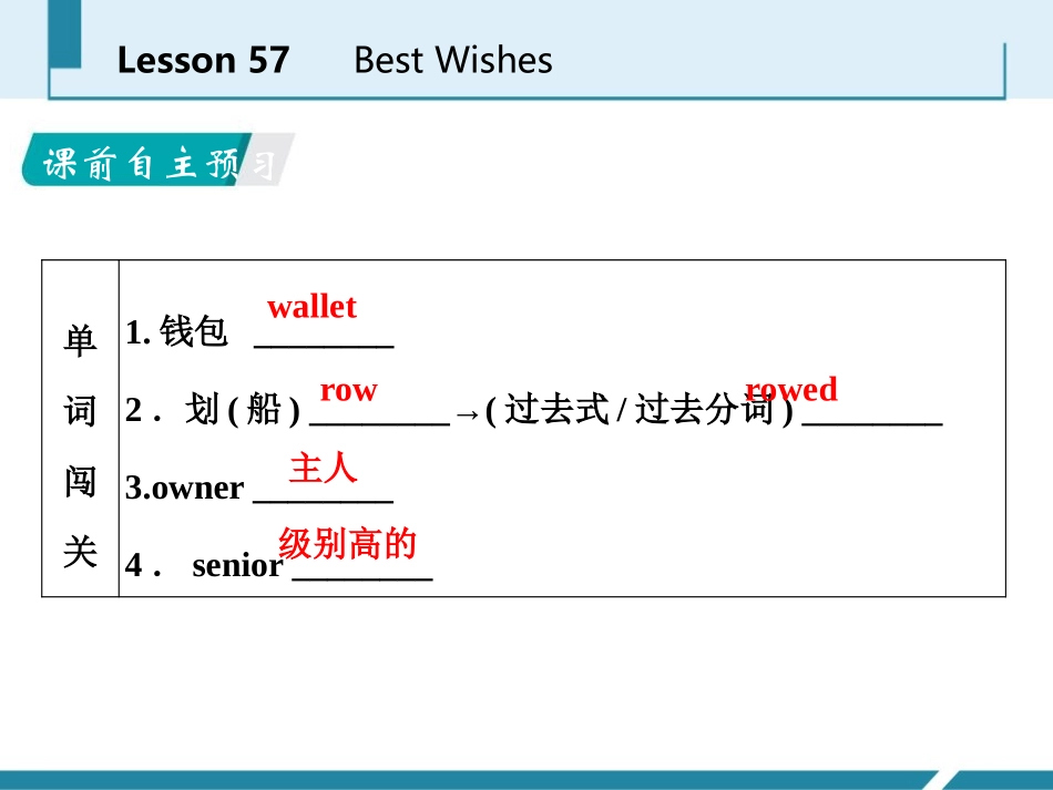 《Best Wishes》Get ready for the future PPT课件_第2页