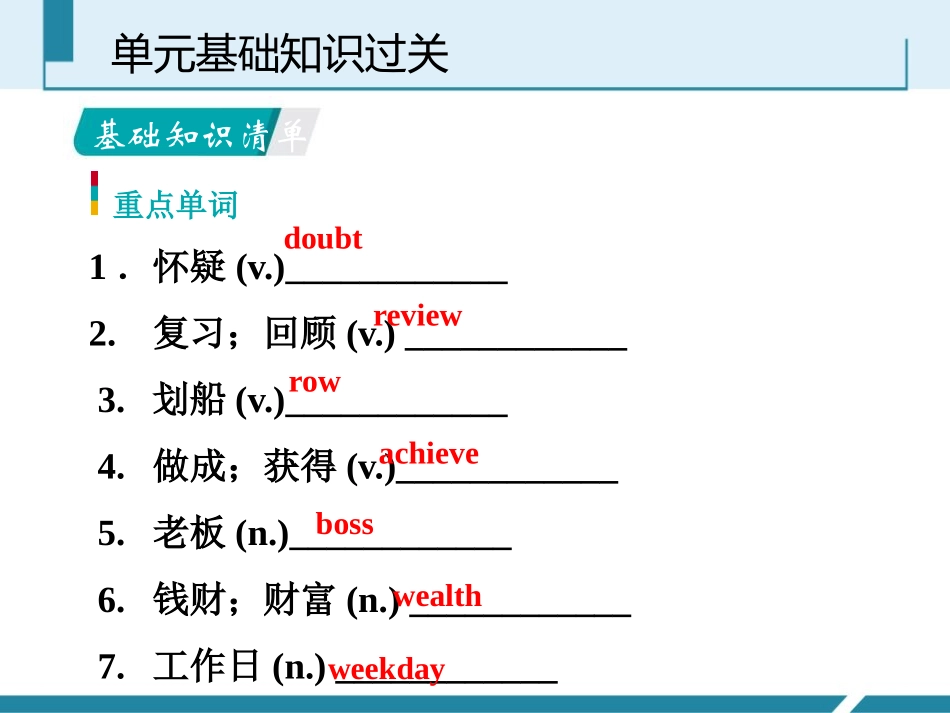 《单元基础知识过关》Get ready for the future PPT课件_第2页