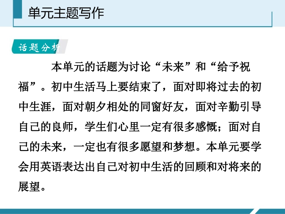 《单元主题写作》Get ready for the future PPT课件_第2页