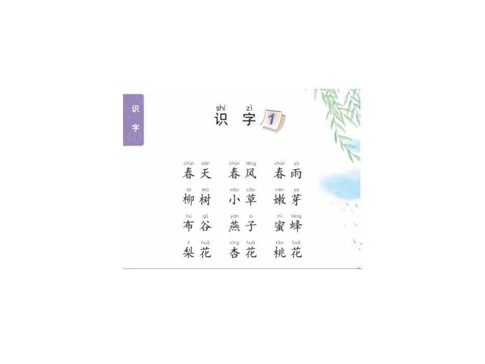 《春天 春风 春雨》PPT课件[苏教版一年级语文下册]_第2页