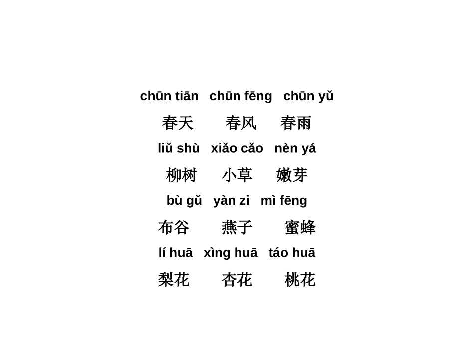 《春天 春风 春雨》PPT课件[苏教版一年级语文下册]_第3页