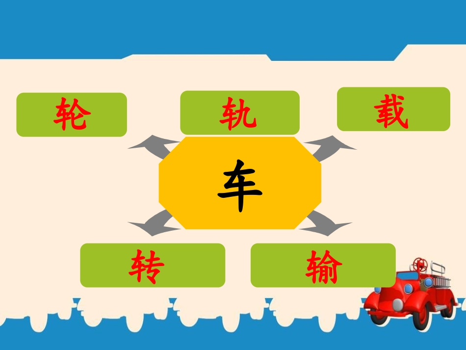 《车 轮 轨 载 转 输》PPT课件[苏教版一年级语文下册]_第3页