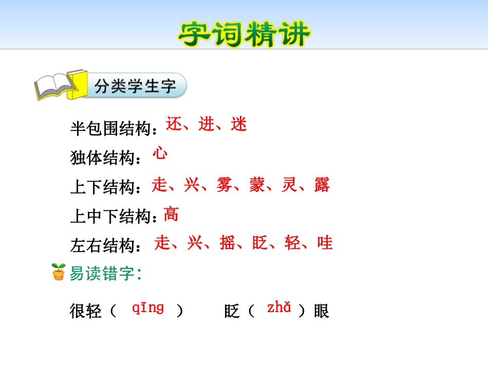 《叶子的眼睛》PPT课件[苏教版一年级语文下册]_第2页