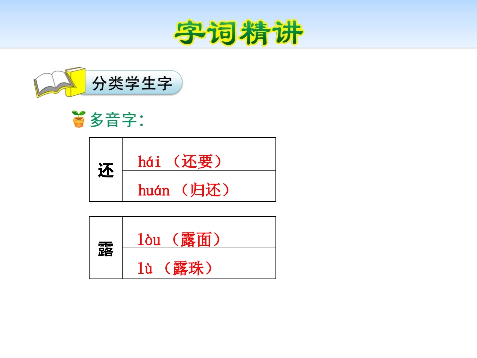 《叶子的眼睛》PPT课件[苏教版一年级语文下册]_第3页