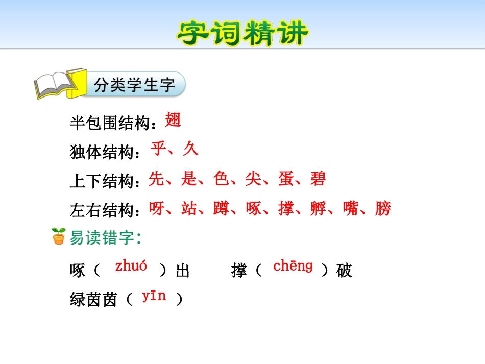 《世界多美呀》PPT课件[苏教版一年级语文下册]_第2页