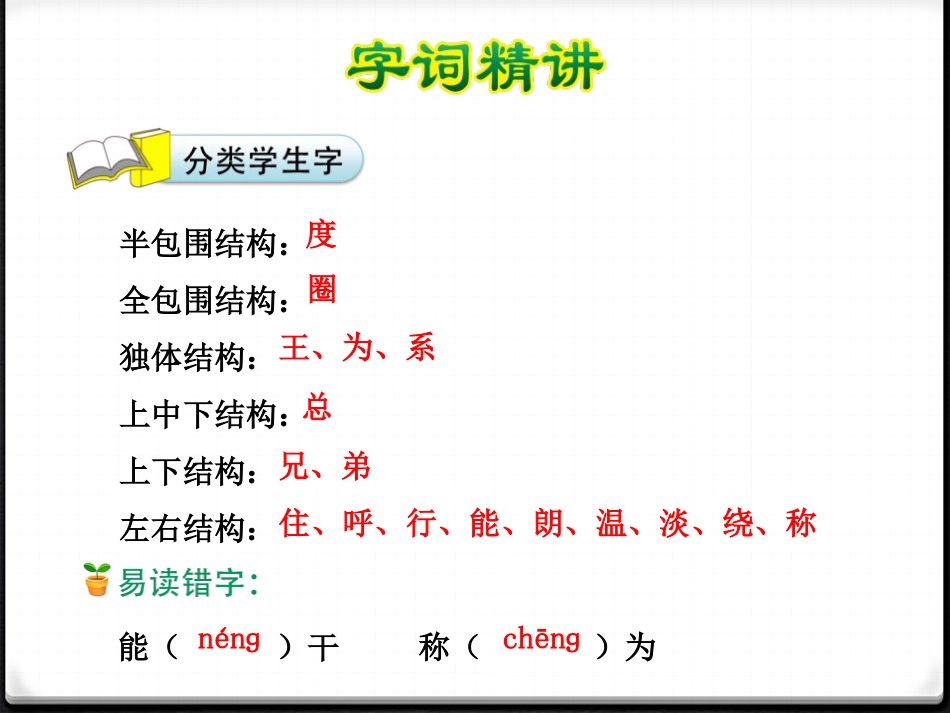 《地球和它的七个兄弟》PPT课件[苏教版一年级语文下册]_第3页