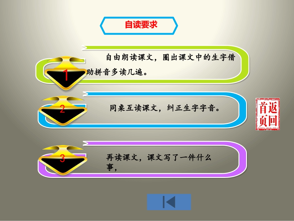 《木兰从军》PPT教学课件[苏教版二年级语文下册]_第3页