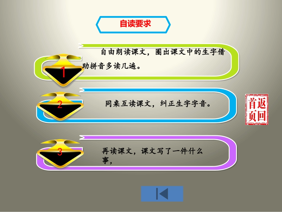 《“黑板”跑了》PPT课件[苏教版二年级语文下册]_第3页