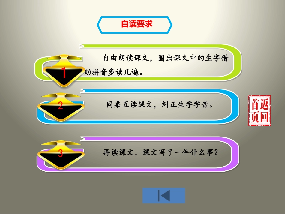《台湾的蝴蝶谷》PPT课件[苏教版二年级语文下册]_第3页