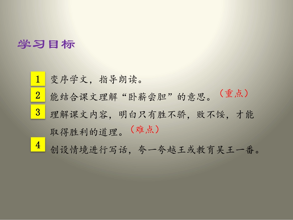 《卧薪尝胆》PPT课件[苏教版三年级语文上册]_第3页