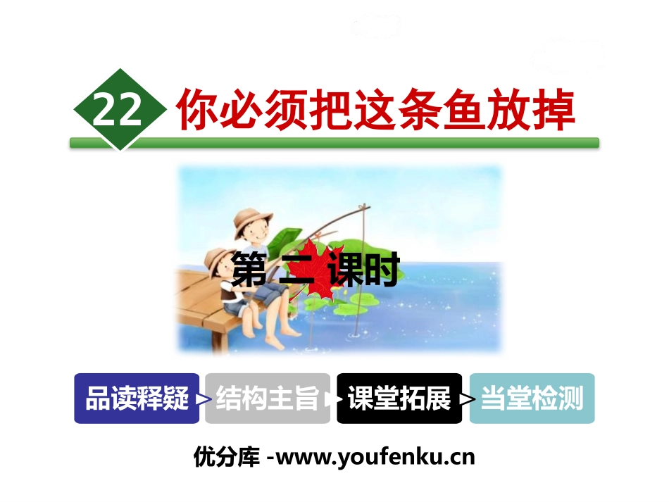 《你必须把这条鱼放掉》PPT课件[苏教版三年级语文下册]_第1页