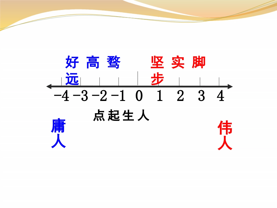 《伟人细胞》PPT课件[苏教版七年级语文上册]_第2页