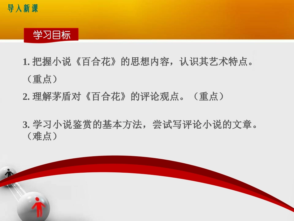 《小说家谈小说》PPT课件[苏教版九年级语文上册]_第3页