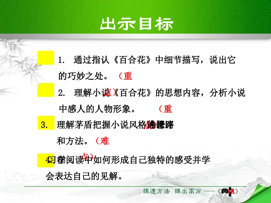 《小说家谈小说》PPT课件[苏教版九年级语文上册]_第2页
