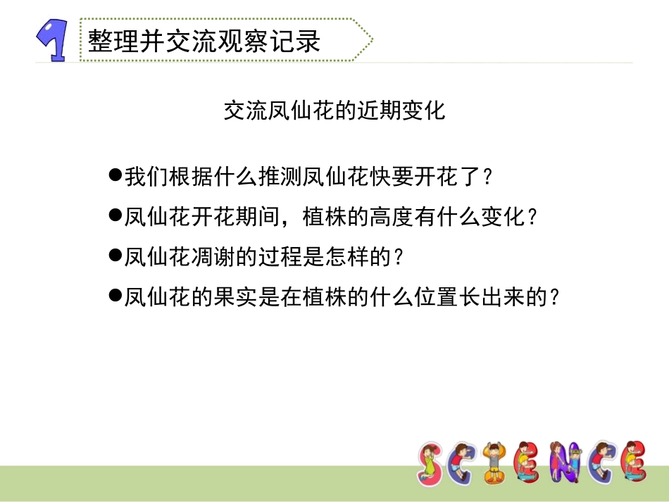 《开花了,结果了》植物的生长变化PPT课件[教科版三年级科学]_第3页