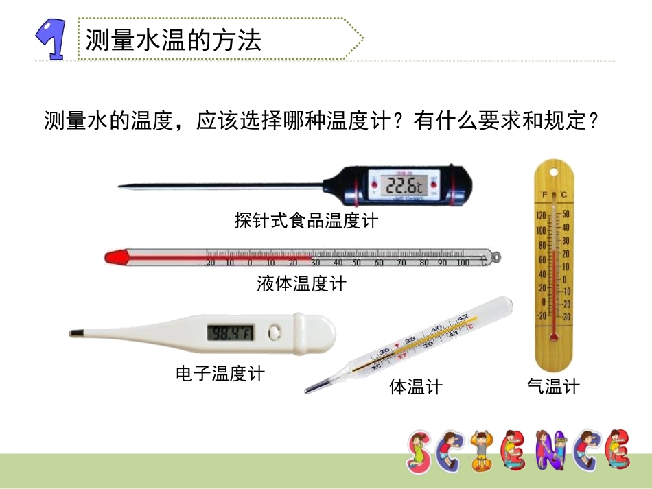 《测量水的温度》温度和水的变化PPT课件[教科版三年级科学]_第3页