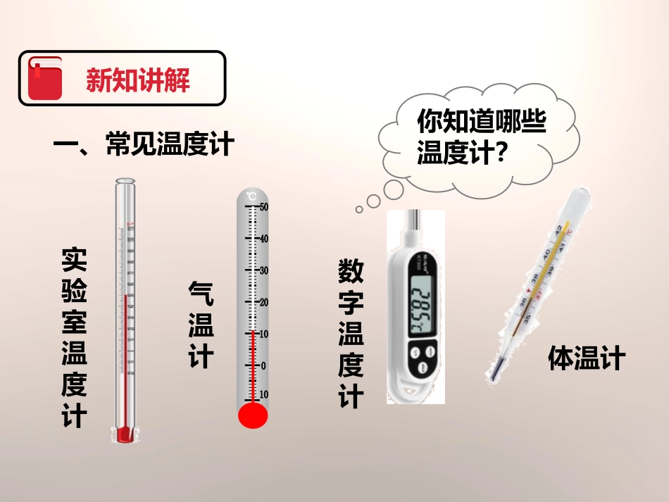《测量水的温度》温度和水的变化PPT课件[教科版三年级科学]_第3页