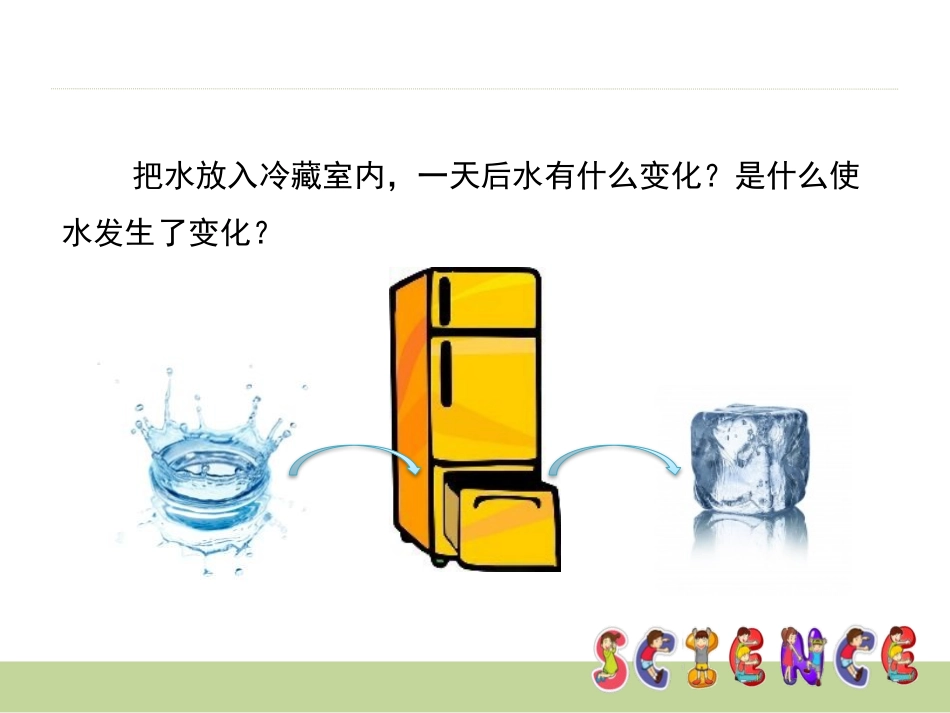 《水结冰了》温度和水的变化PPT课件[教科版三年级科学下册]_第2页