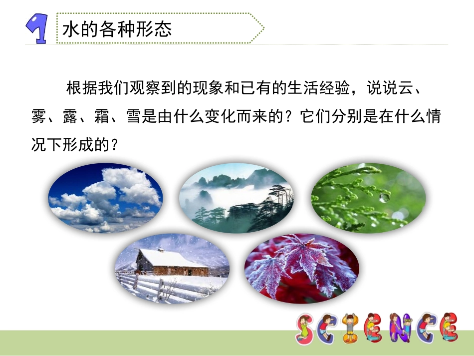 《水的三态变化》温度和水的变化PPT课件[教科版三年级科学]_第3页
