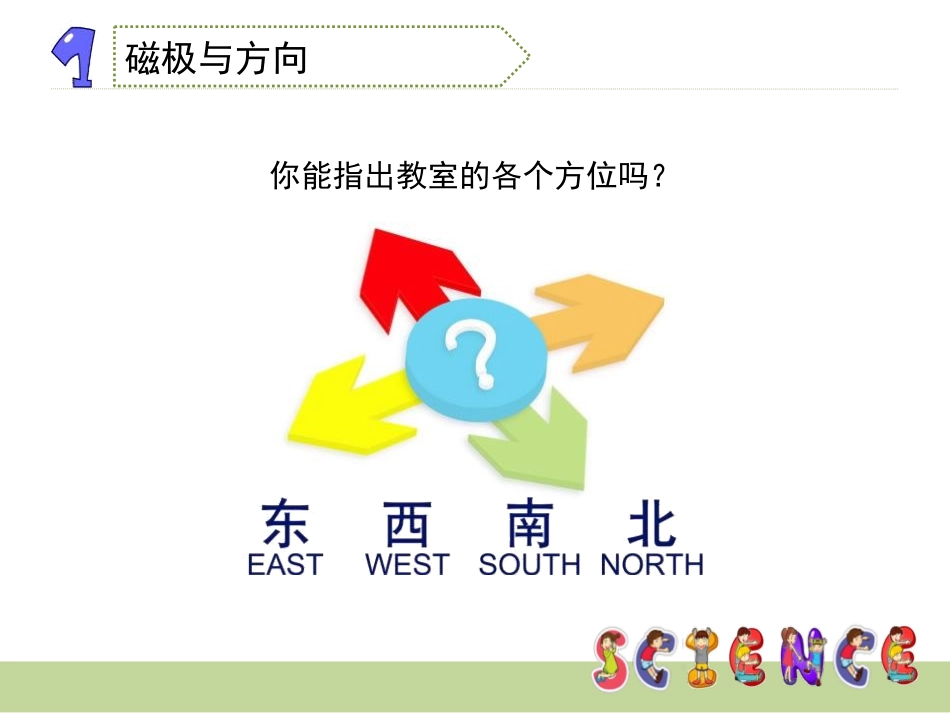 《磁极的相互作用》磁铁PPT课件[教科版三年级科学下册]_第3页