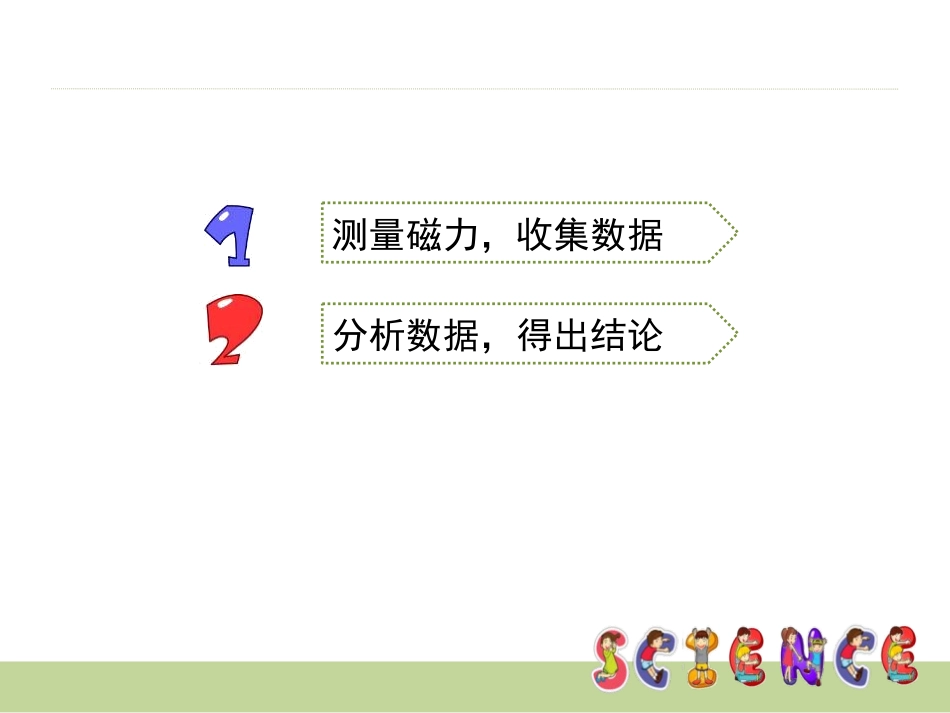《磁力大小会变化吗》磁铁PPT课件[教科版三年级科学下册]_第2页