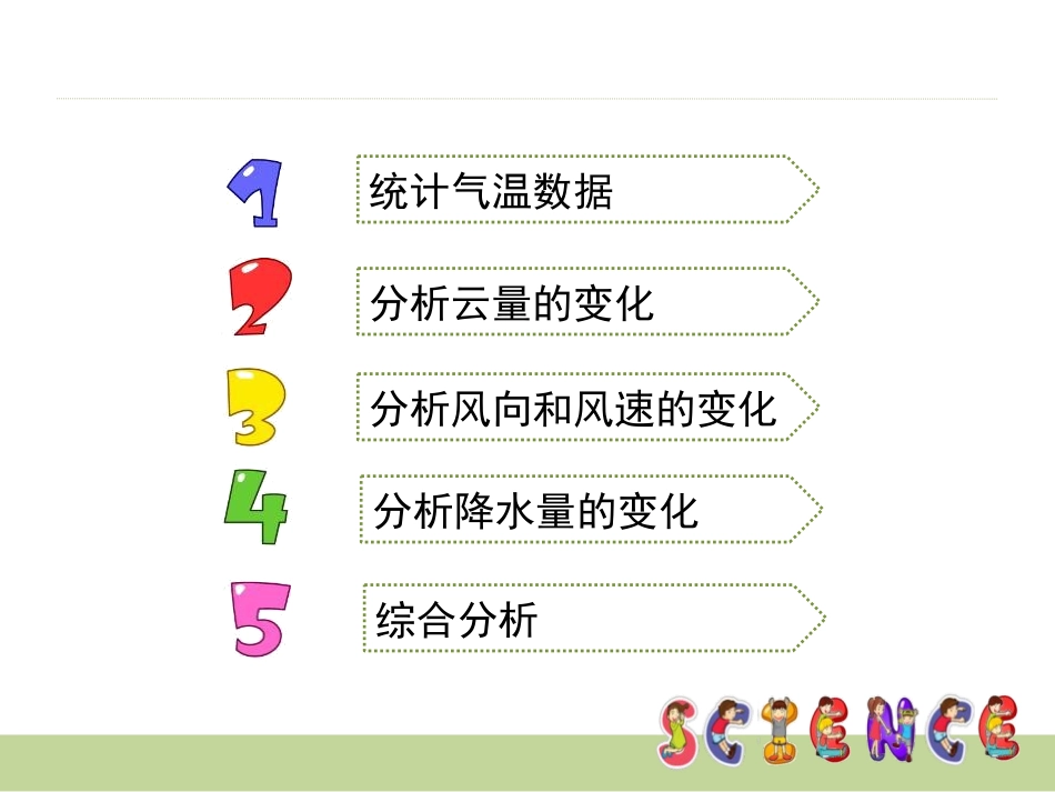 《总结我们的天气观察》天气PPT课件[教科版四年级科学上册]_第3页