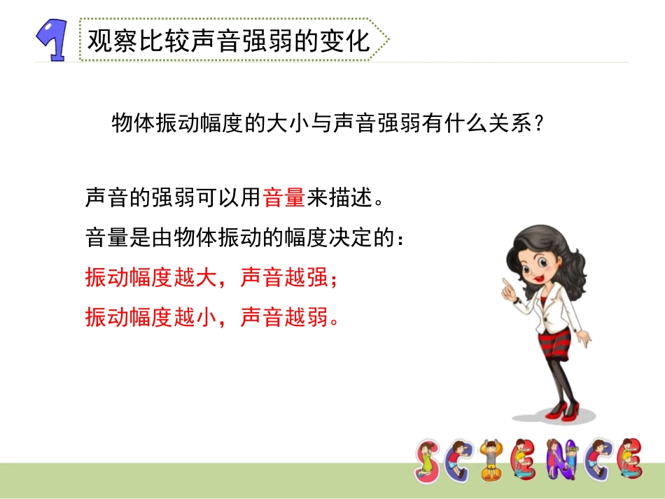 《声音的变化》声音PPT课件[教科版四年级科学上册]_第2页