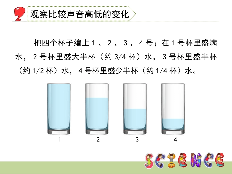 《声音的变化》声音PPT课件[教科版四年级科学上册]_第3页