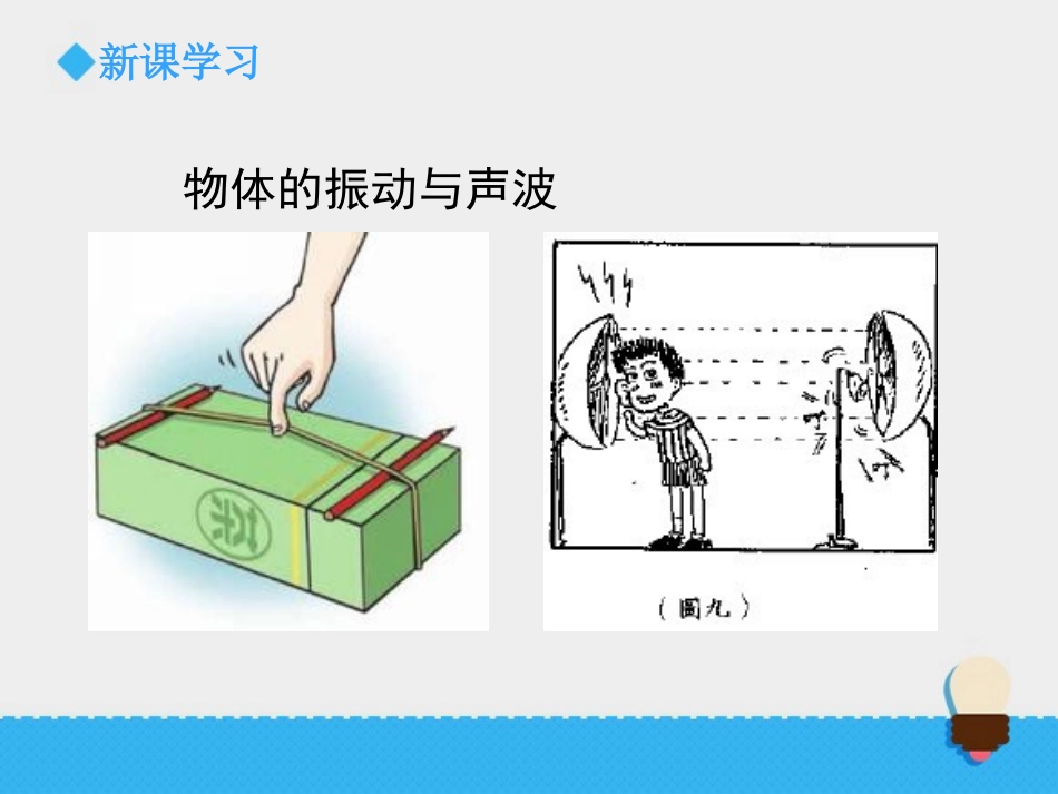 《声音的传播》声音PPT课件[教科版四年级科学上册]_第3页