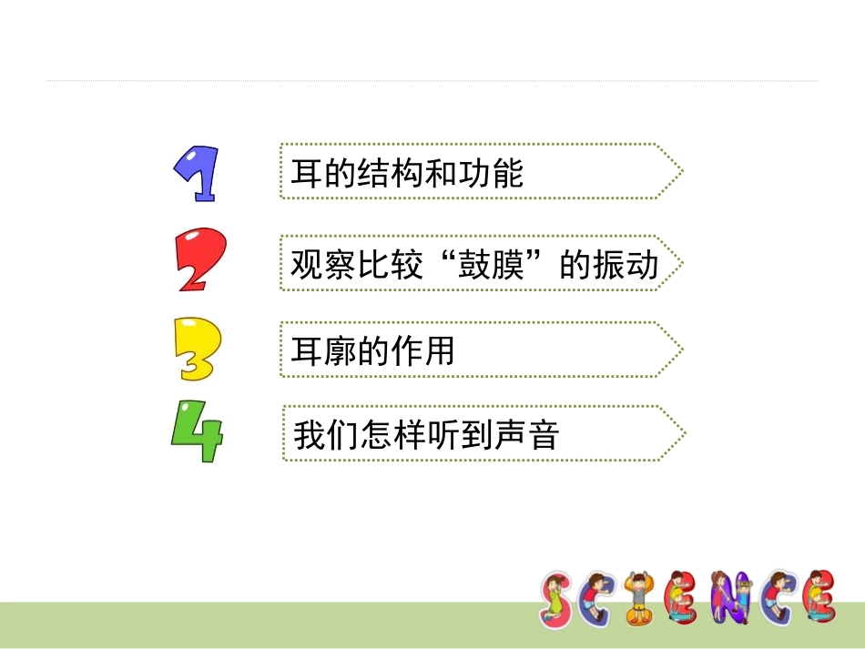 《我们是怎样听到声音的》声音PPT课件[教科版四年级科学]_第3页