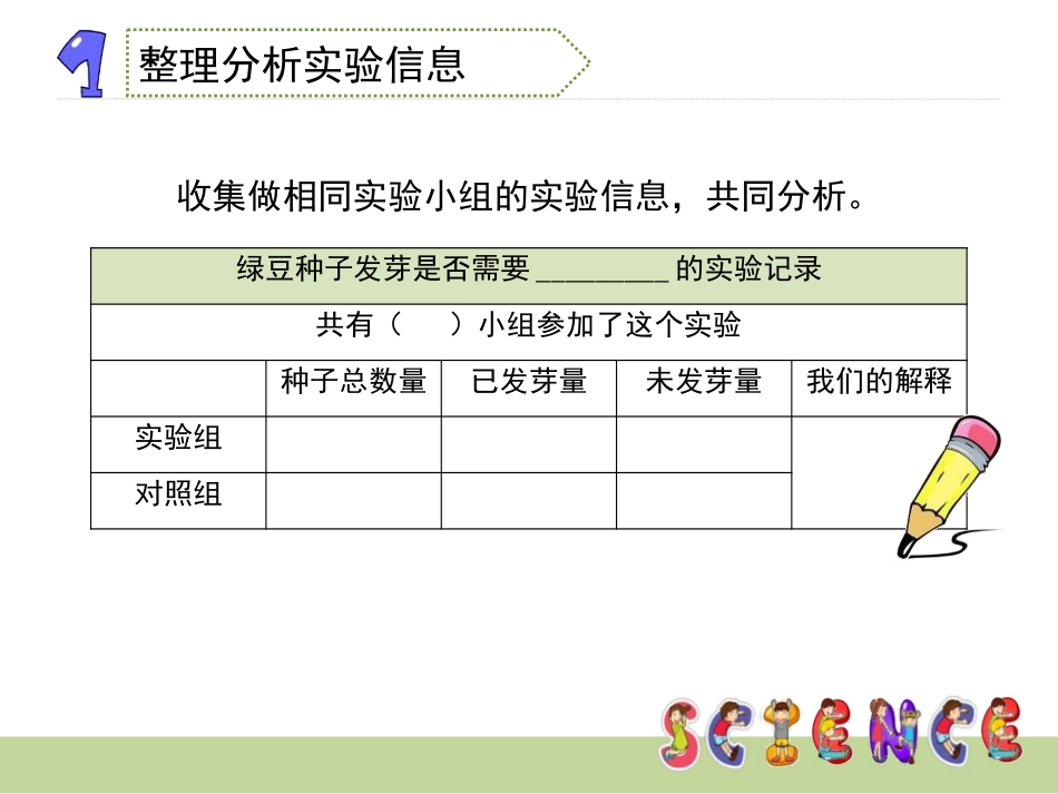 《种子发芽实验(二)》生物与环境PPT课件[教科版五年级科学]_第3页