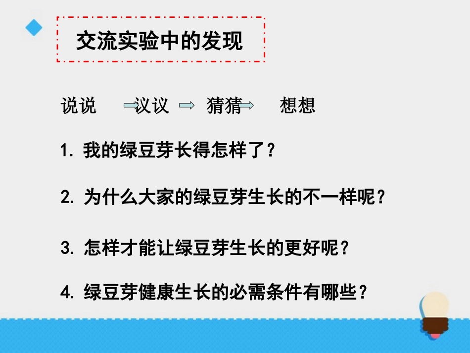 《观察绿豆芽的生长》生物与环境PPT教学课件[教科版五年级科学]_第2页