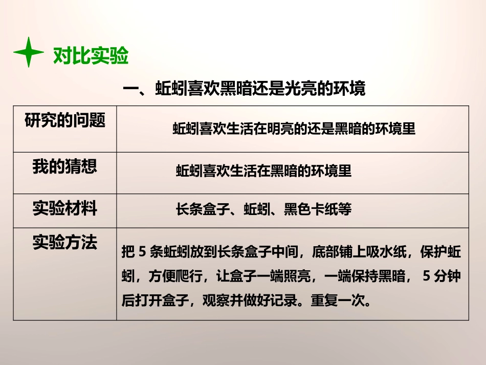 《蚯蚓的选择》生物与环境PPT课件[教科版五年级科学上册]_第3页
