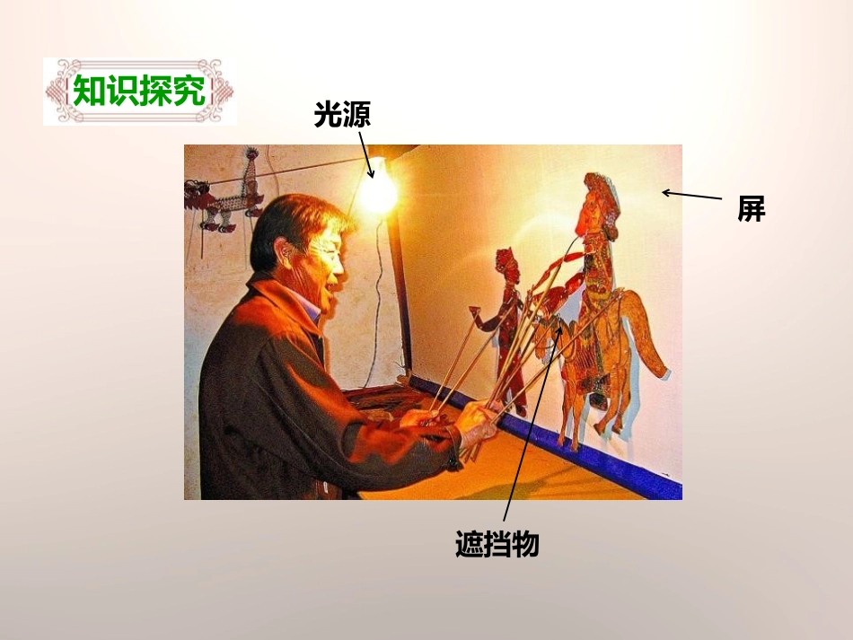 《光和影》光PPT课件[教科版五年级科学上册]_第3页