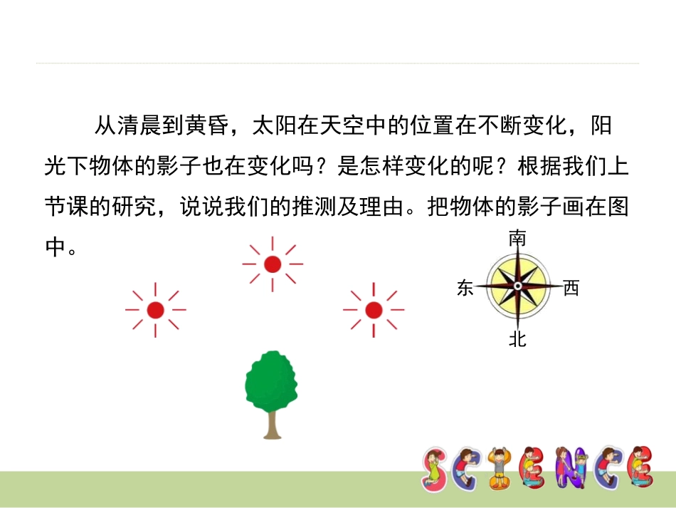 《阳光下的影子》光PPT课件[教科版五年级科学上册]_第2页