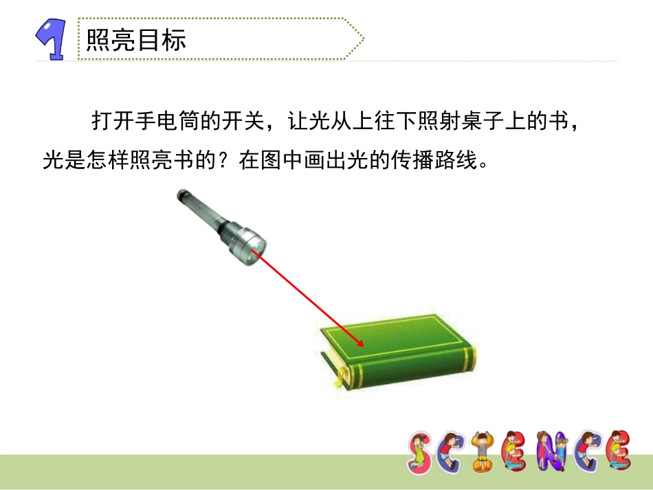 《光的反射》光PPT课件[教科版五年级科学上册]_第3页