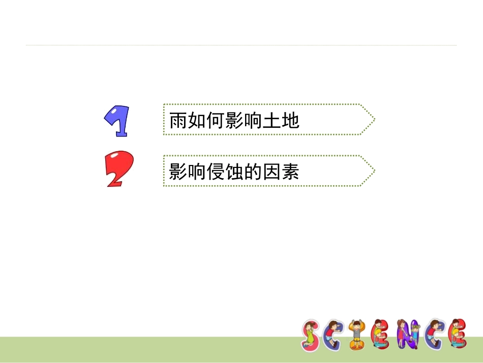 《雨水对土地的侵蚀》地球表面及其变化PPT课件[教科版五年级科学]_第3页