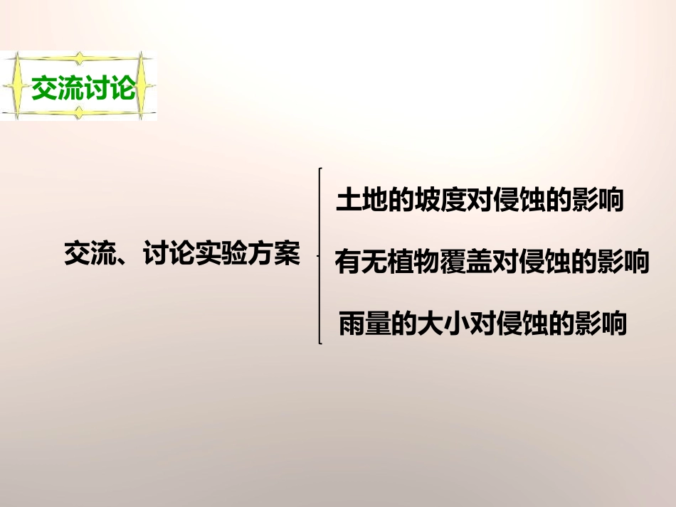 《探索土地被侵蚀的因素》地球表面及其变化PPT课件_第3页