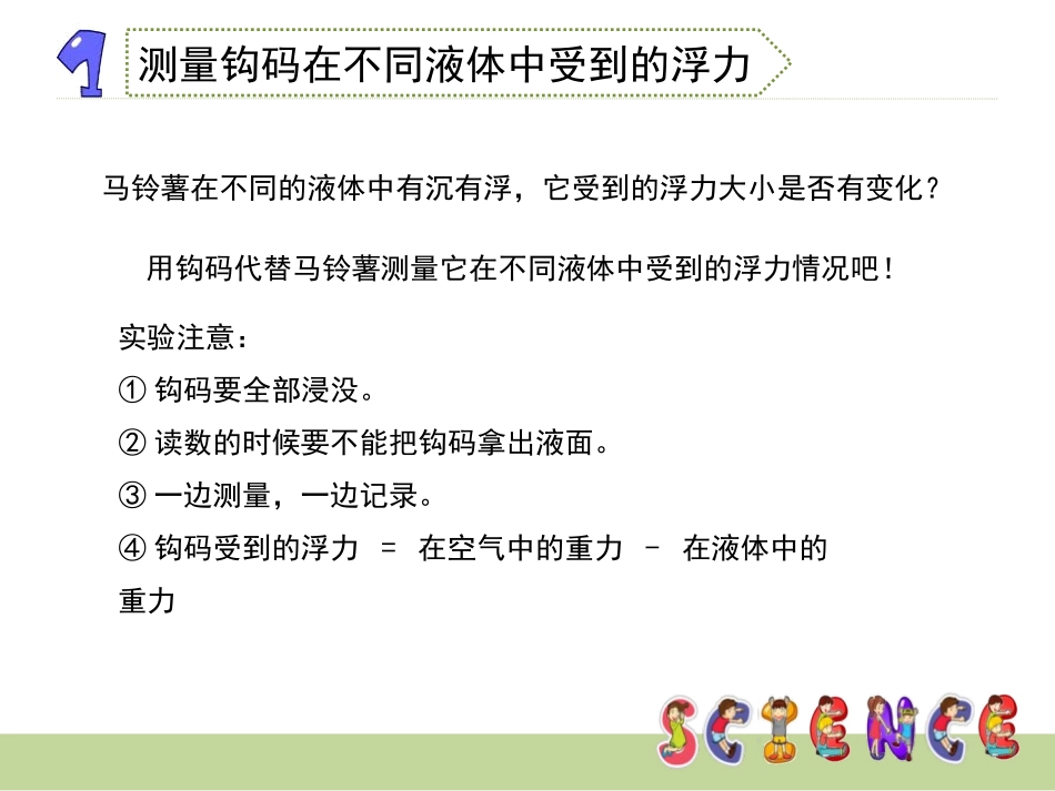 《探索马铃薯沉浮的原因》沉和浮PPT课件[教科版五年级科学]_第2页