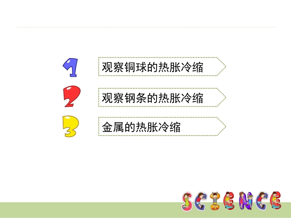 《金属热胀冷缩吗》热PPT课件[教科版五年级科学下册]_第2页