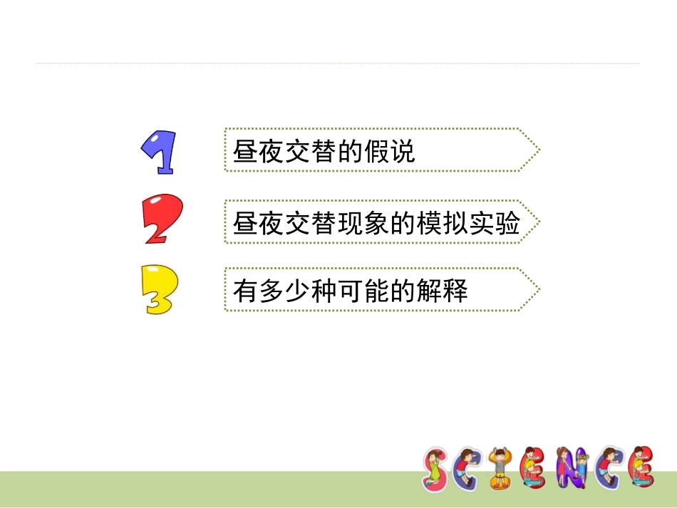 《昼夜交替现象》地球的运动PPT课件[教科版五年级科学下册]_第3页