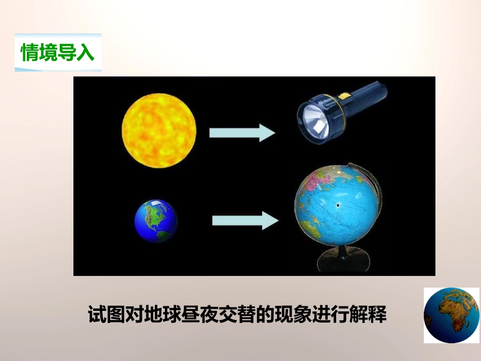《人类认识地球及其运动的历史》地球的运动PPT课件_第2页