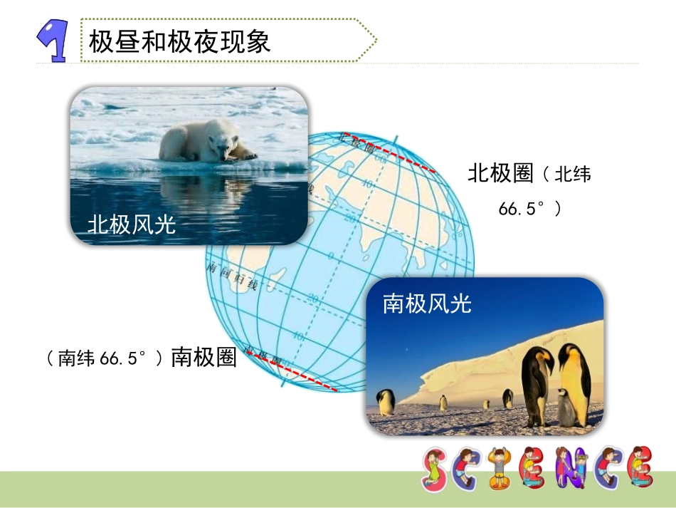《极昼和极夜的解释》地球的运动PPT课件[教科版五年级科学]_第3页