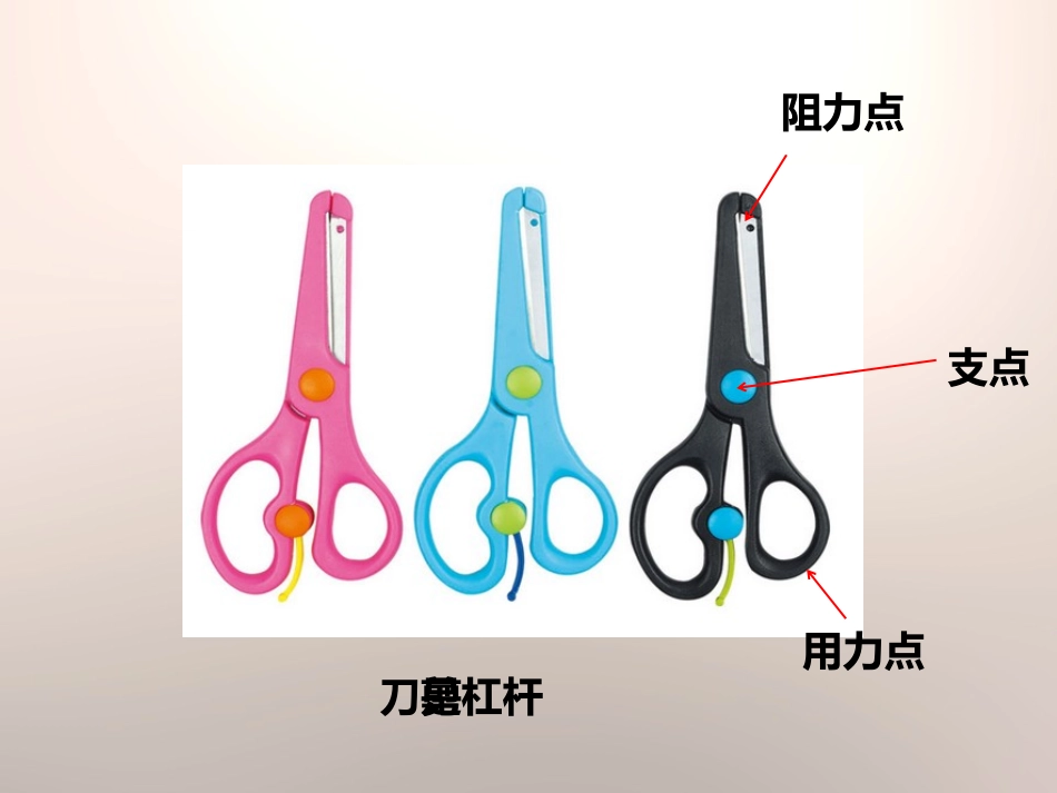 《杠杆类工具的研究》工具和机械PPT课件[教科版六年级科学]_第2页